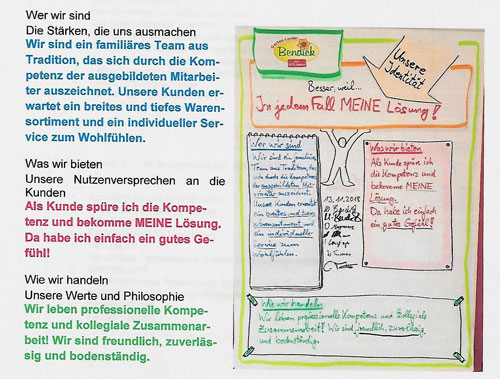 Markencoaching STIHL bei Bendick